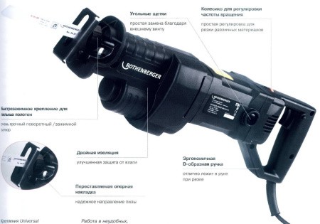 Ручная пила Универсал Ротигер Варио